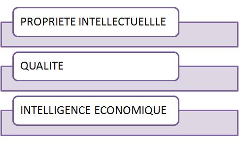 FORMATION CHERCHEURS