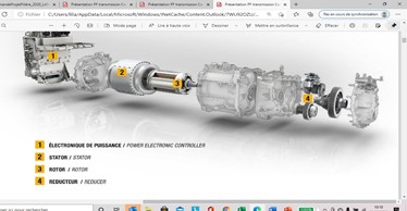 projet cµrve